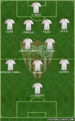 Sevilla F.C., S.A.D. Formation 2016