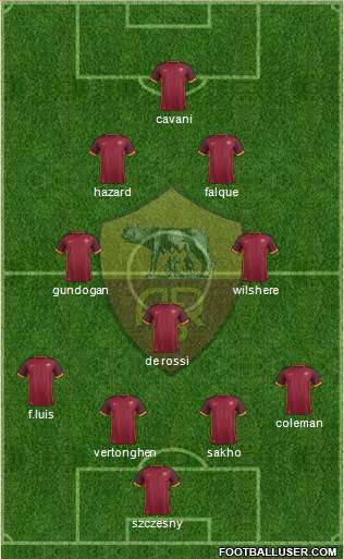 AS Roma Formation 2016
