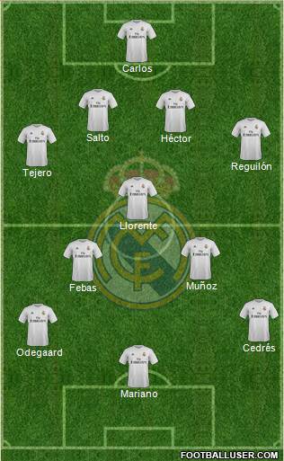 R. Madrid Castilla Formation 2016