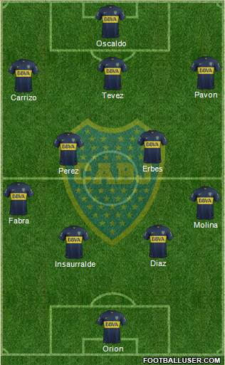Boca Juniors Formation 2016