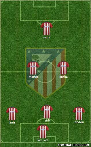 Atlético Madrid B Formation 2016