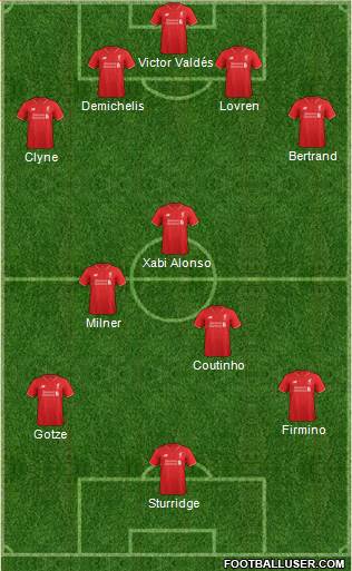 Liverpool Formation 2016