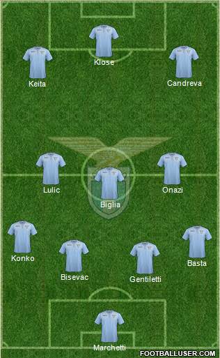 S.S. Lazio Formation 2016