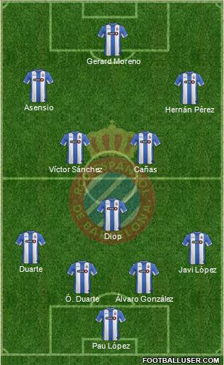 R.C.D. Espanyol de Barcelona S.A.D. Formation 2016