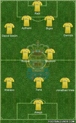 U.D. Las Palmas S.A.D. Formation 2016
