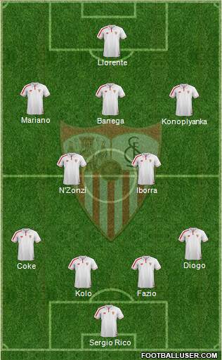 Sevilla F.C., S.A.D. Formation 2016