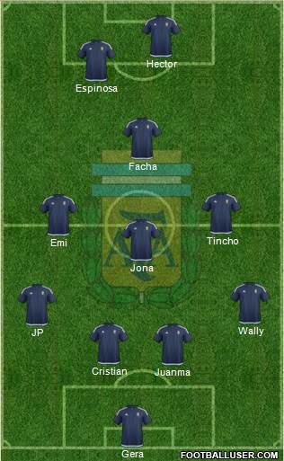 Argentina Formation 2016