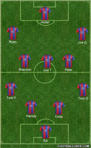 Crystal Palace Formation 2016