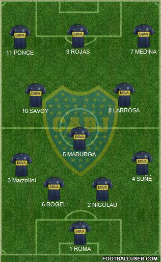 Boca Juniors Formation 2016