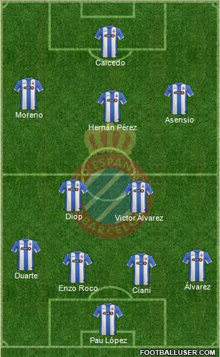 R.C.D. Espanyol de Barcelona S.A.D. Formation 2016