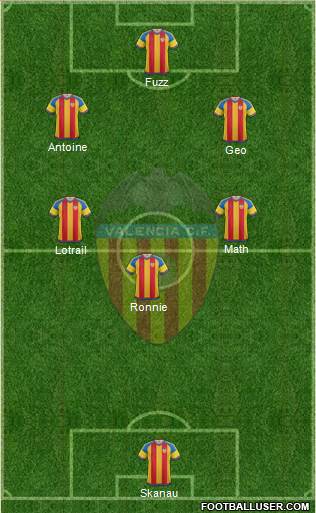 Valencia C.F., S.A.D. Formation 2016
