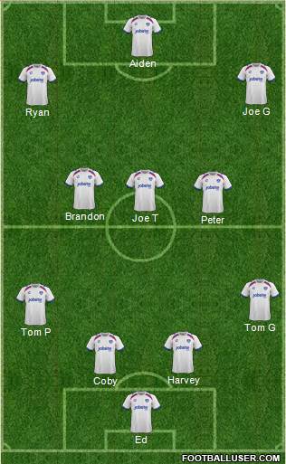 Portsmouth Formation 2016