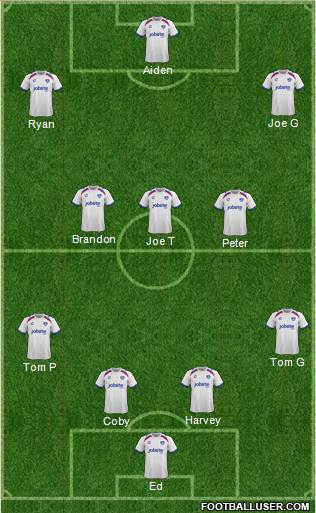 Portsmouth football formation