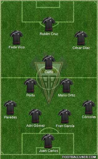Albacete B., S.A.D. Formation 2016