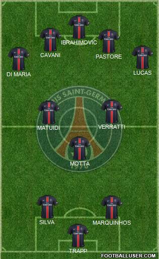 Paris Saint-Germain Formation 2016