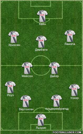 Tottenham Hotspur Formation 2016