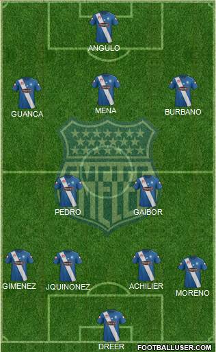 CS Emelec Formation 2016