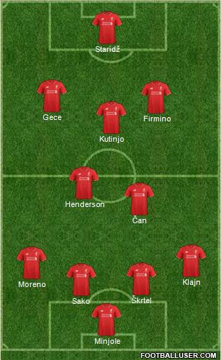 Liverpool Formation 2016