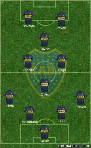 Boca Juniors Formation 2016