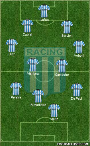 Racing Club Formation 2016