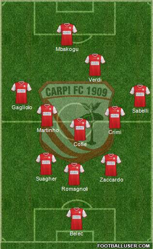 Carpi Formation 2016