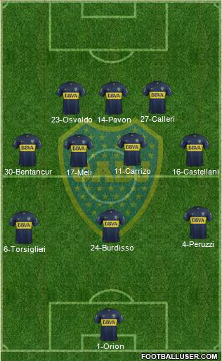 Boca Juniors Formation 2016