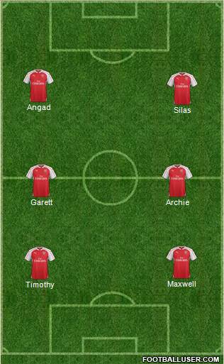 Arsenal Formation 2016
