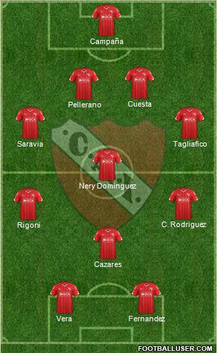 Independiente Formation 2016