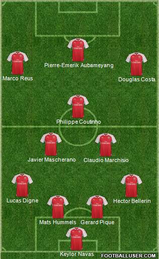 Arsenal Formation 2016