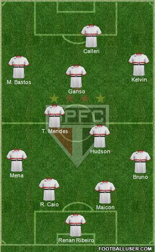 São Paulo FC Formation 2016