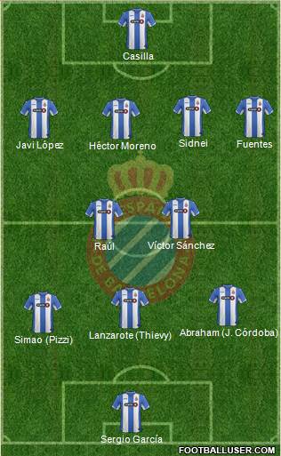 R.C.D. Espanyol de Barcelona S.A.D. Formation 2016