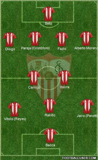 Sevilla F.C., S.A.D. Formation 2016