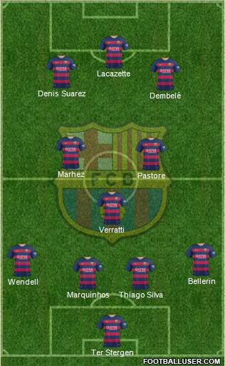 F.C. Barcelona Formation 2016