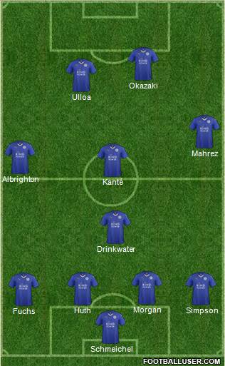Leicester City Formation 2016