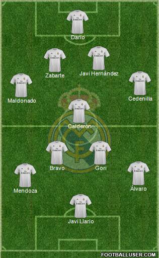 Real Madrid C.F. Formation 2016