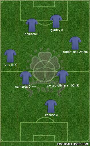 Gebzespor Formation 2016