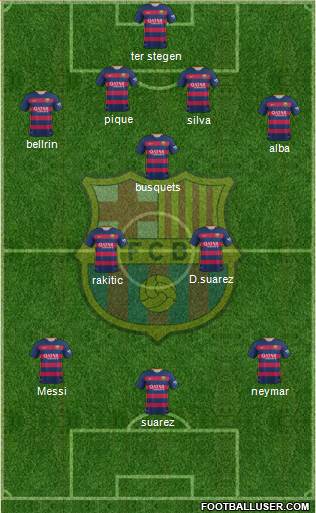 F.C. Barcelona Formation 2016