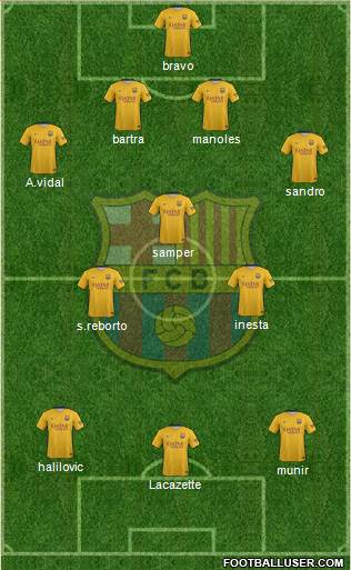 F.C. Barcelona Formation 2016