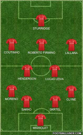 Liverpool Formation 2016