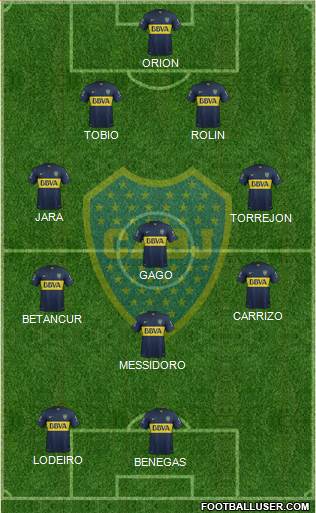 Boca Juniors Formation 2016