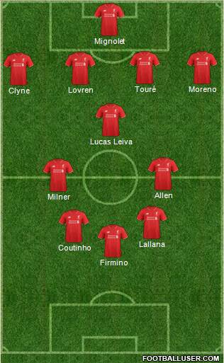 Liverpool Formation 2016