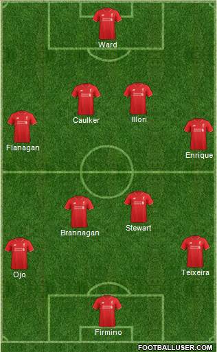 Liverpool Formation 2016