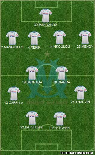 Olympique de Marseille Formation 2016