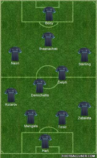 Manchester City Formation 2016