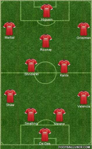 Manchester United Formation 2016