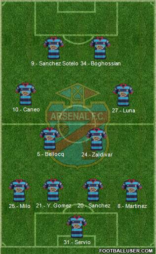 Arsenal de Sarandí Formation 2016