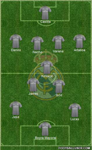 Real Madrid C.F. Formation 2016