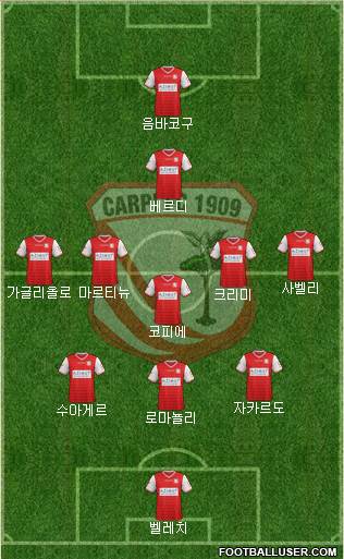 Carpi Formation 2016