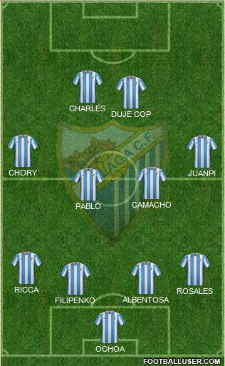 Málaga C.F., S.A.D. Formation 2016