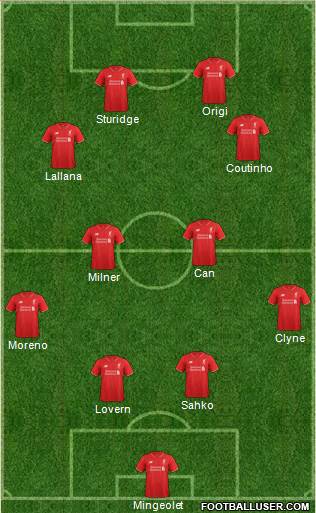 Liverpool Formation 2016